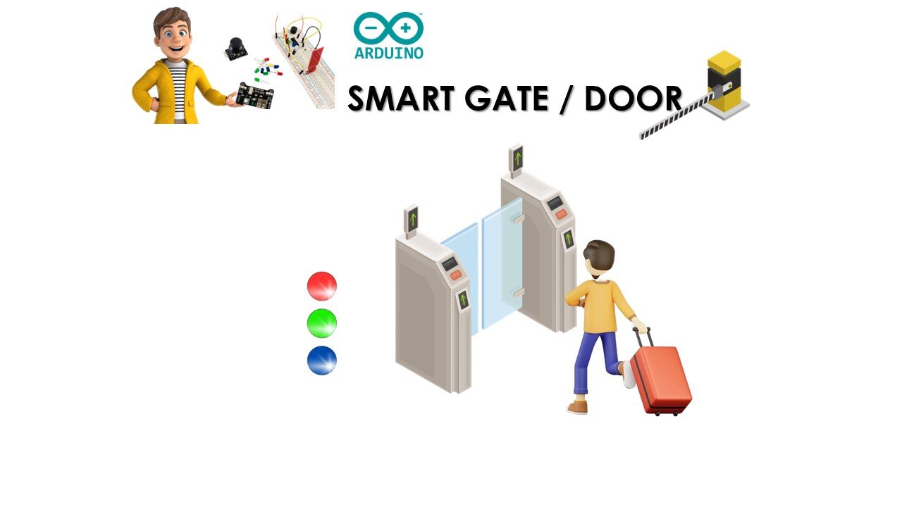 A-SGA02 - AutoGate Smart IR-Powered Servo Gate with LCD & RGB